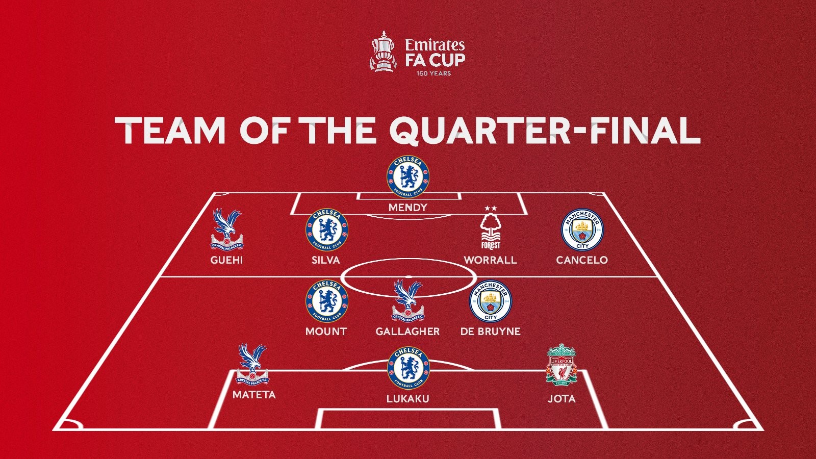 状态回暖！哈登全场投篮24中11，砍下27分4板9助3断（哈登手感复苏：24投11中贡献27分4篮板9助攻3抢断）