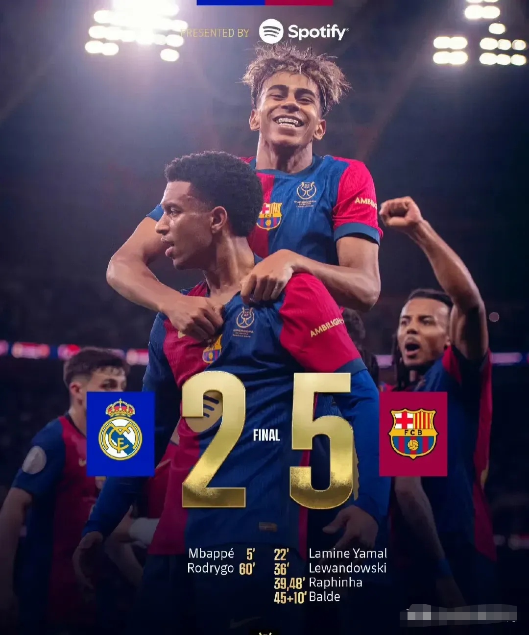 邮报：国际足联考虑强制设定比赛72小时间隔以保障球员健康（国际足联考虑强制72小时赛间隔 保障球员健康）