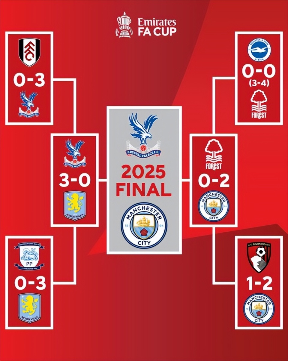 意媒：明年或成为基耶萨之年，他将在利物浦与意大利获得机会（意媒：明年或是基耶萨关键一年，利物浦与意大利将给他机会）