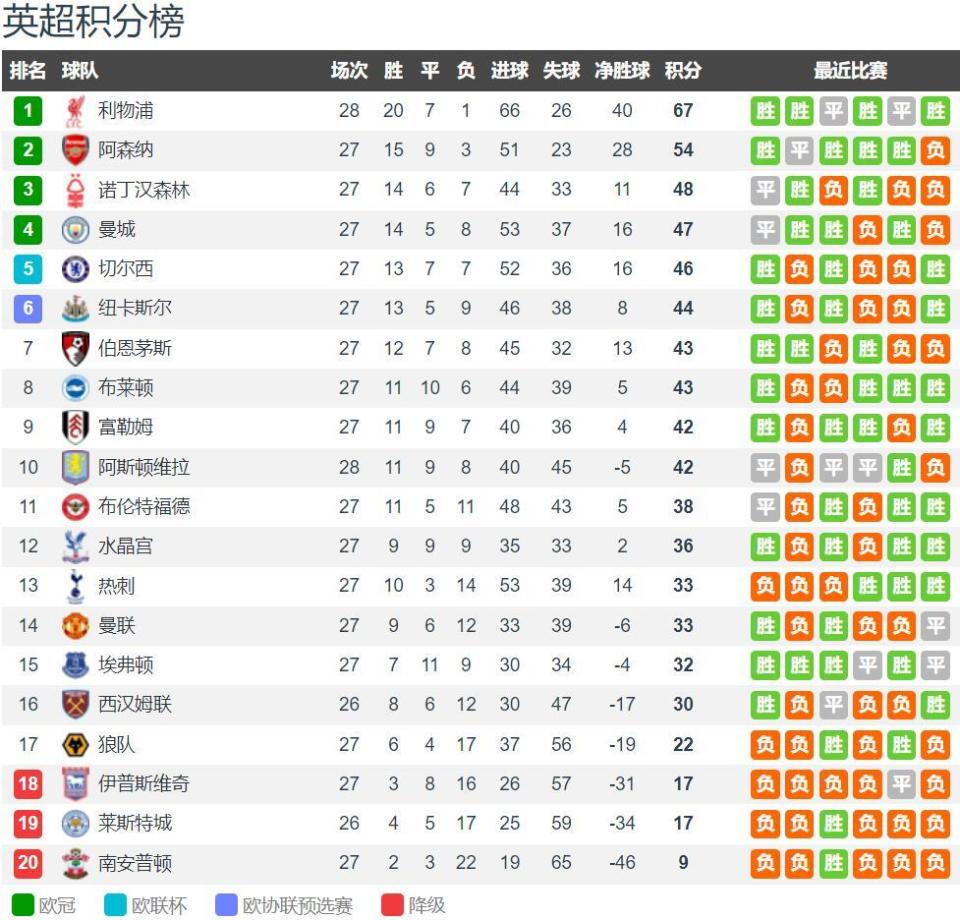 意甲球员在第12轮比赛中涂上红色面彩，向针对女性的暴力说不（意甲第12轮：球员以红色面彩发声，拒绝针对女性的暴力）
