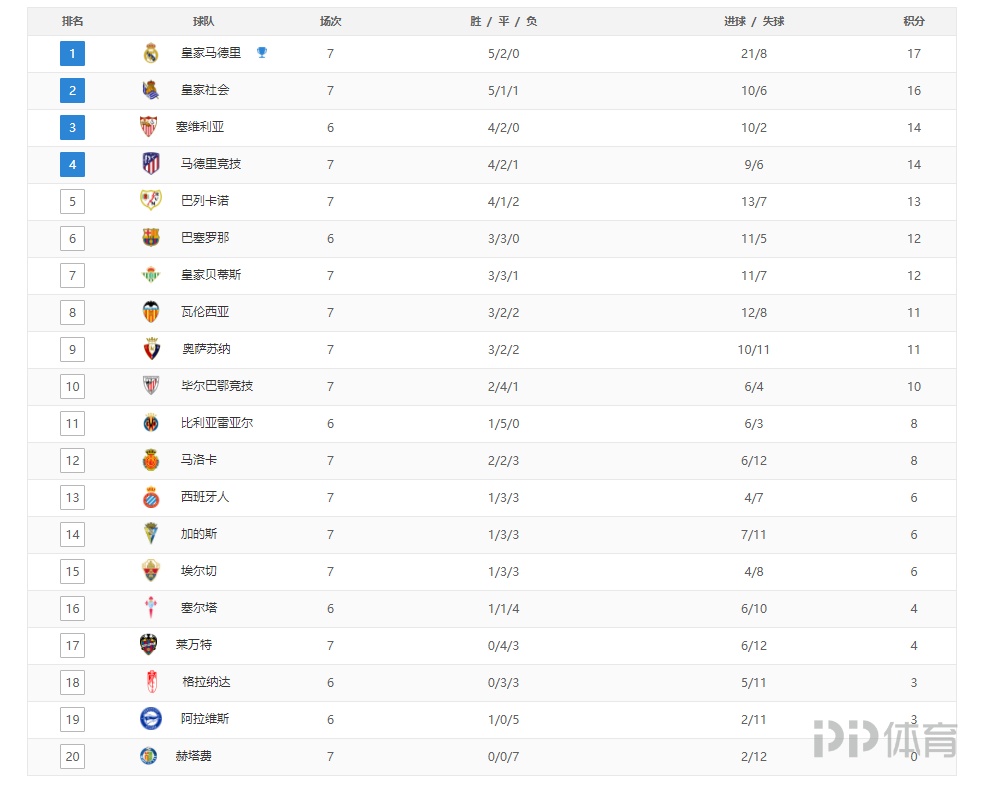 非洲区世预赛附加赛决赛：尼日利亚vs民主刚果（世预赛非洲区附加赛决赛：尼日利亚对阵刚果民主共和国）