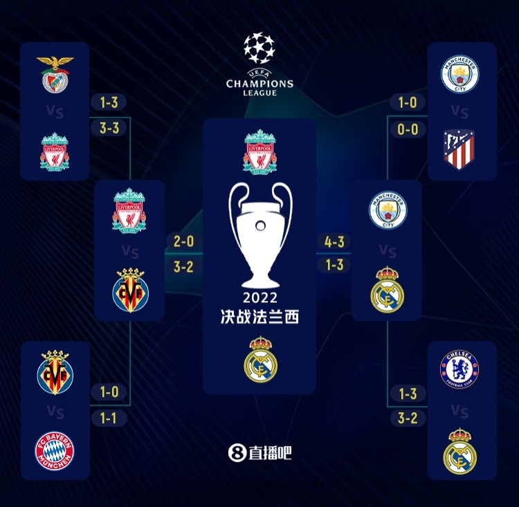 马卡：阿尔瓦雷斯已经康复，奥布拉克仍进行康复训练（马卡：阿尔瓦雷斯已痊愈，奥布拉克继续康复训练）