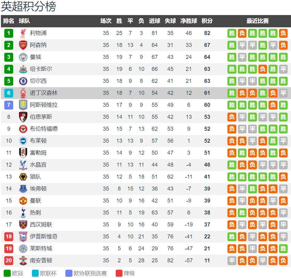 世体：弗里克现场观看加泰罗尼亚比赛，重点关注贝尔纳尔表现（世体：弗里克现身加泰罗尼亚赛场，目光锁定贝尔纳尔）