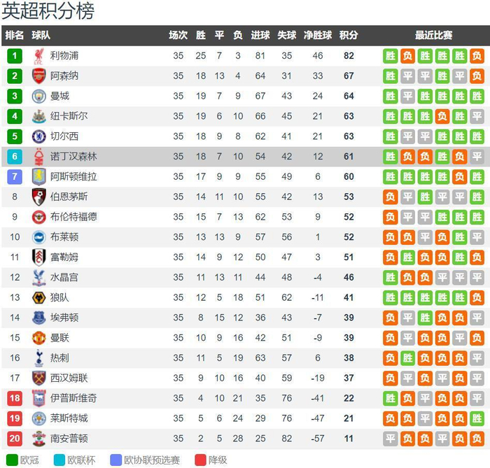 武汉女足vs东孟加拉女足首发：王霜领衔，奥乌苏先发（首发出炉！武汉女足战东孟加拉：王霜领衔，奥乌苏首发登场）