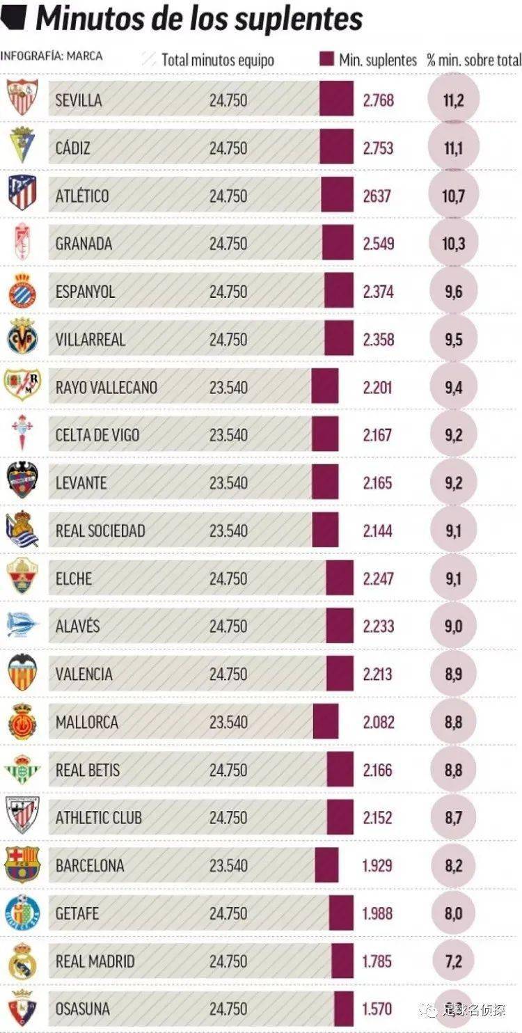 国安3-0河南！可怕的不是重夺足协杯冠军，而是球迷赛后的表态（国安3-0河南！更让人震惊的不是重夺足协杯，而是球迷赛后表态）
